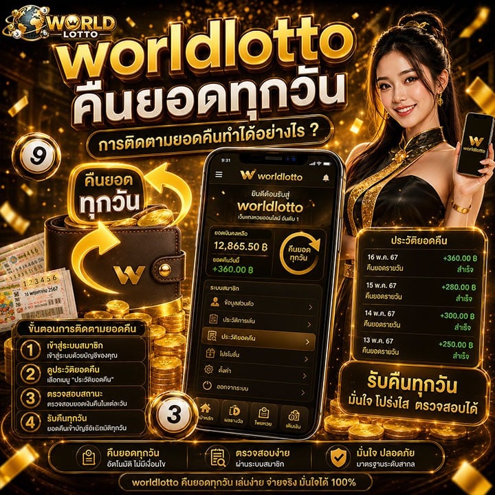 คำแนะนำการรับสิทธิ์ worldlotto คืนยอดทุกวัน
