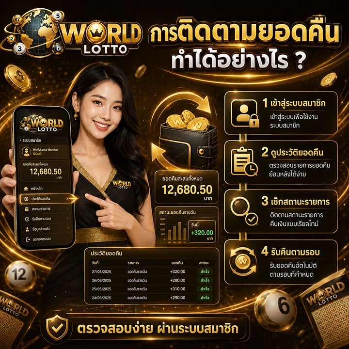 การติดตามยอดคืน